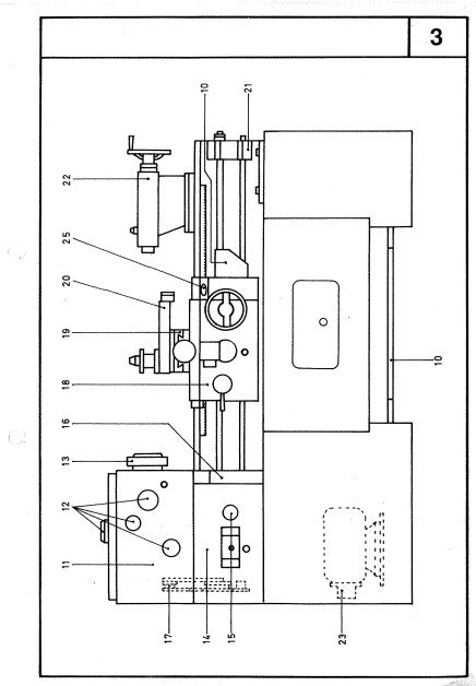 Manual Torno Pinacho L1 225