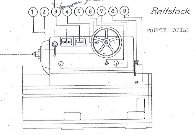 Manual Torno Waldrich Coburg WWDK 50 | Torno Paralelo