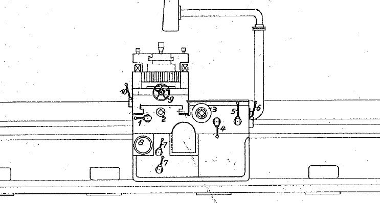 Manual Torno Waldrich Coburg WWDK 50 | Torno Paralelo