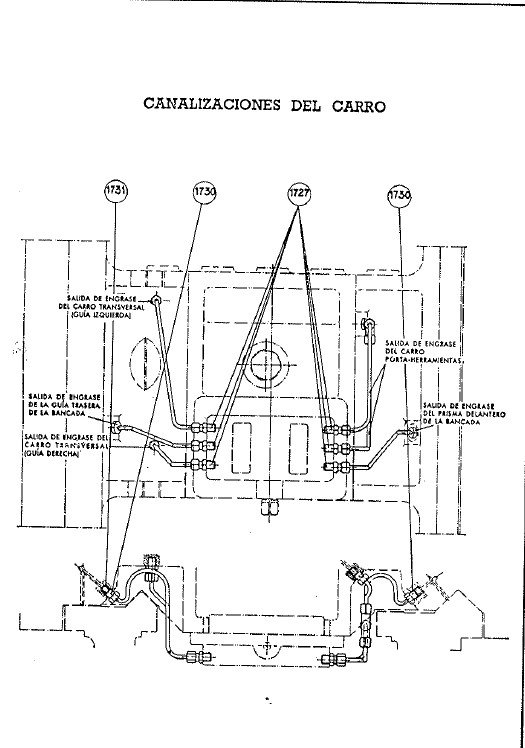 Manual de instrucciones AMUTIO HB 500-575 / HB 725-810 | Torno paralelo