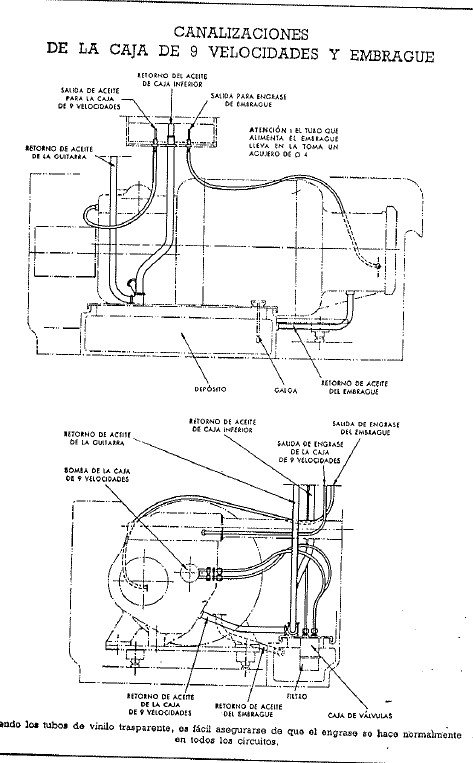 Manual de instrucciones AMUTIO HB 500-575 / HB 725-810 | Torno paralelo