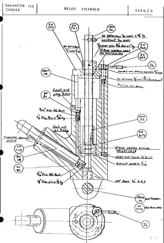 Manual de instrucciones COLCHESTER 150 | Sierra Alternativa