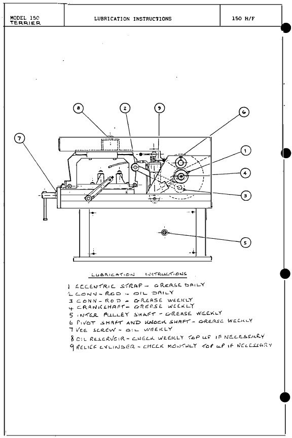 Manual de instrucciones COLCHESTER 150 | Sierra Alternativa