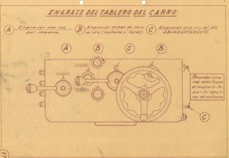 Cumbre mod. 024-2 Manual de instrucciones CUMBRE 024 | Torno paralelo