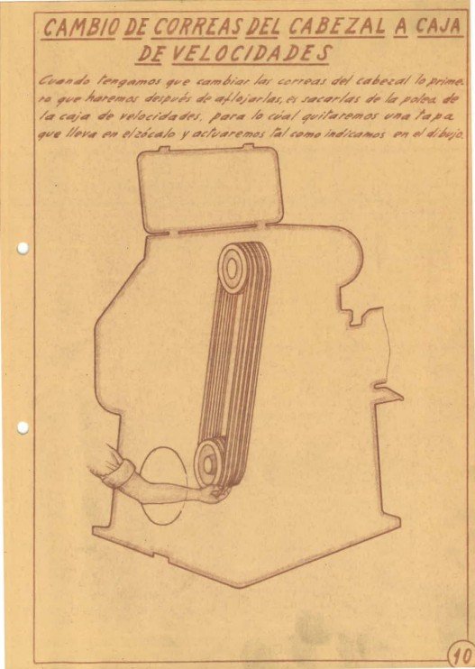 Cumbre mod. 024-3 Manual de instrucciones CUMBRE 024 | Torno paralelo