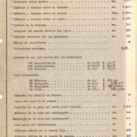 Echea mod. 1400-7000-2 Manual de instrucciones ECHEA DN 700 | Torno paralelo