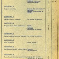 Manual de instrucciones GURUTZPE SUPER A | Torno paralelo