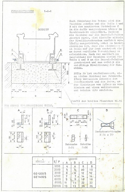 Manual de instrucciones GEMINIS GE 1200S | Torno paralelo