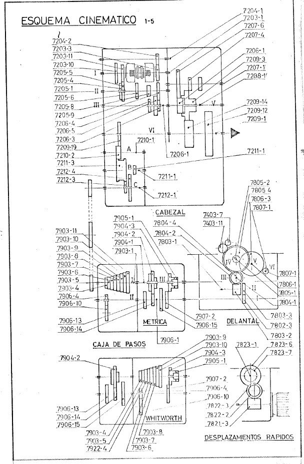 Manual de instrucciones GEMINIS GE 650-870 | Torno paralelo