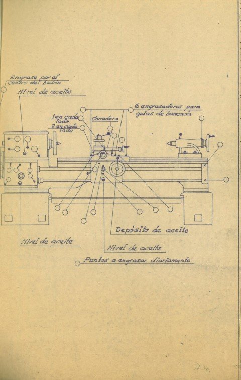 Manual de instrucciones GURUTZPE M1 | Torno paralelo
