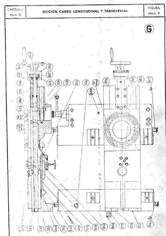 Manual de instrucciones GURUTZPE M2 | Torno paralelo