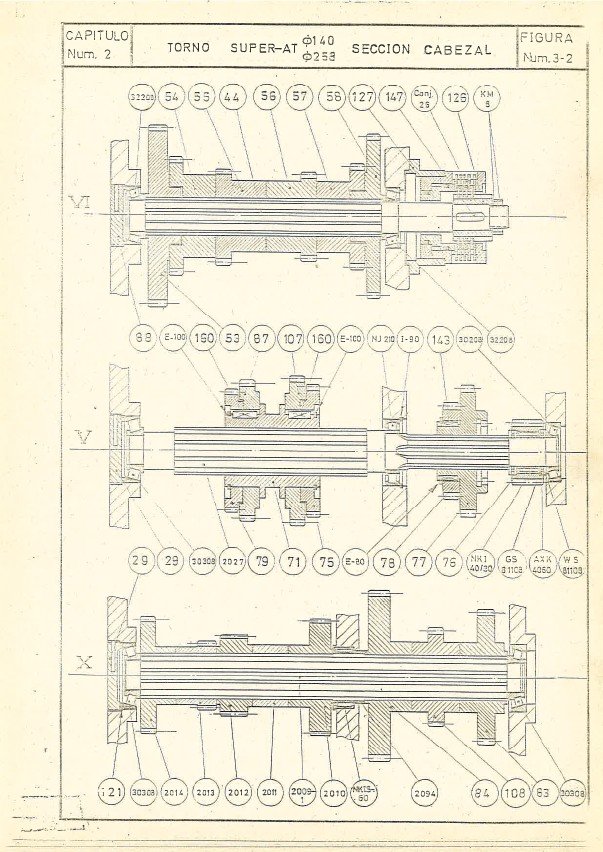 Manual de instrucciones GURUTZPE SUPER AT | Torno paralelo