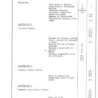 Manual de instrucciones GURUTZPE SUPER BT | Torno paralelo