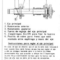Jashone mod. E190M-3 Manual de instrucciones JASHONE E 190 M | Torno paralelo