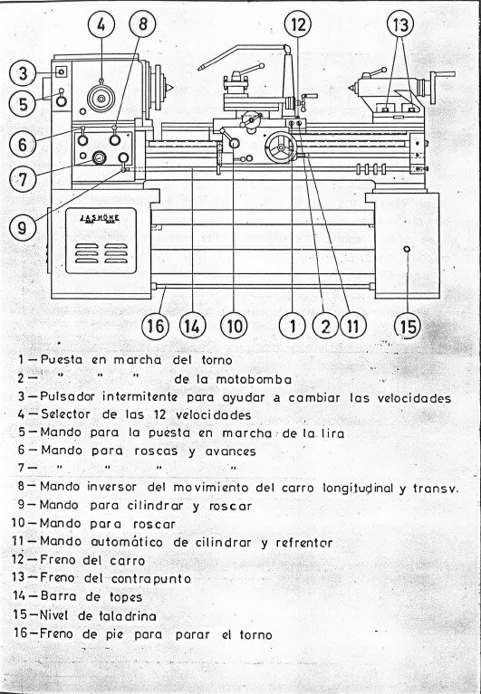 Manual de instrucciones JASHONE M215 E | Torno paralelo