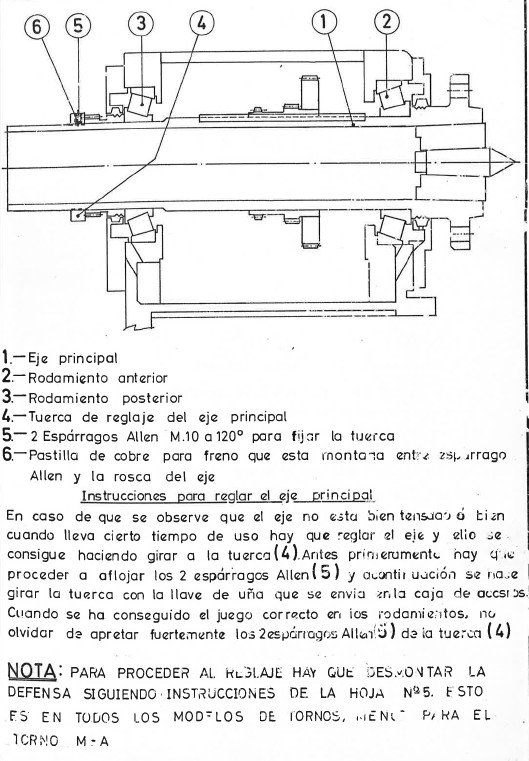Manual de instrucciones JASHONE M215 E | Torno paralelo