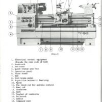 Manual de instrucciones MICROWEILY TY 18455 | Torno paralelo