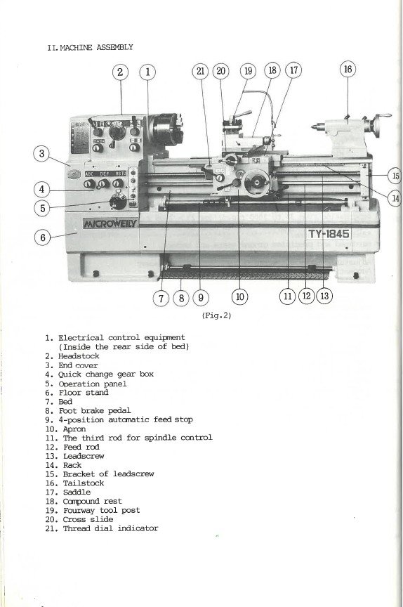 Manual de instrucciones MICROWEILY TY 18455 | Torno paralelo