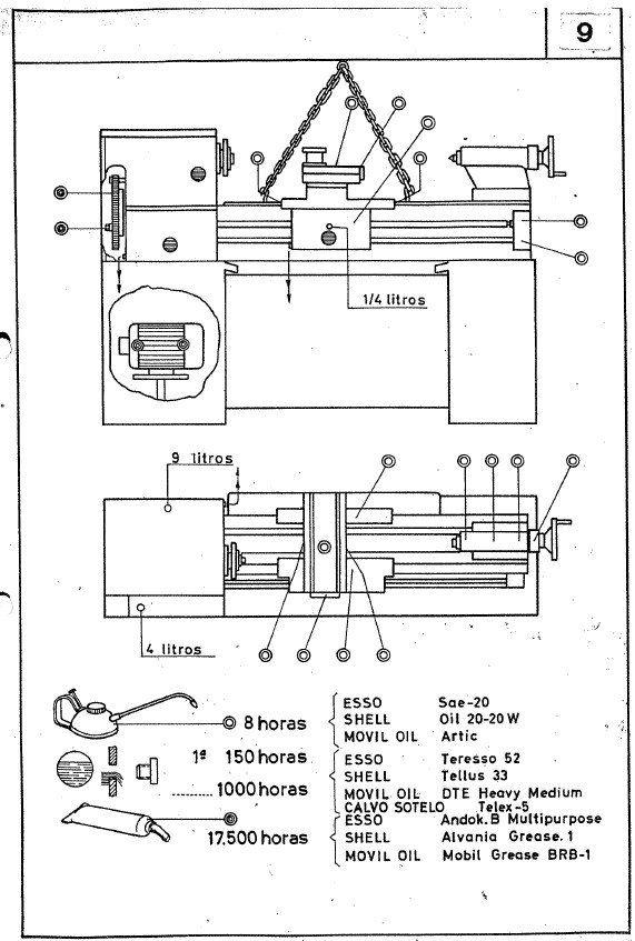 Manual de instrucciones Pinacho L1 190 | Torno paralelo