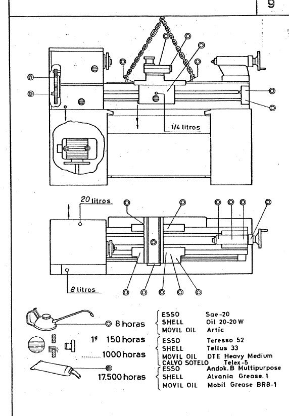 Manual de instrucciones Pinacho L3 155 | Torno paralelo