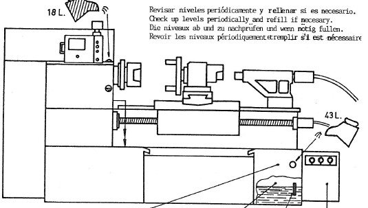 Pinacho L45-2 Manual de instrucciones Pinacho L45 | Torno paralelo