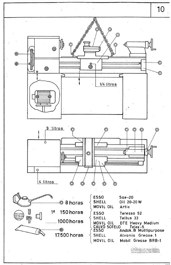 Manual de instrucciones Pinacho Lince | Torno paralelo