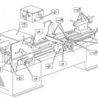 Manual de instrucciones Pinacho SP 250 | Torno paralelo