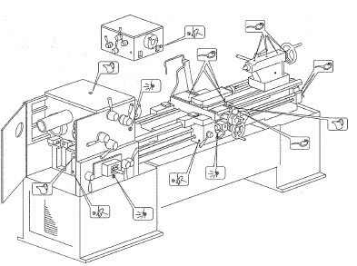 Manual de instrucciones Pinacho SP 250 | Torno paralelo