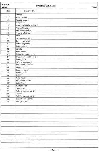 Manual de instrucciones Pinacho Smart Turn 200/ 200vs / 225 / 225vs | Torno paralelo