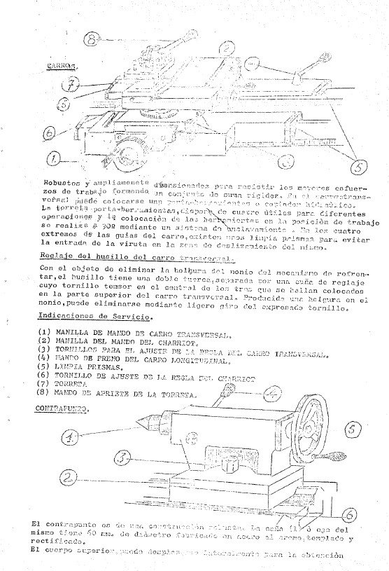 Manual de instrucciones SATESA 20 | Torno paralelo