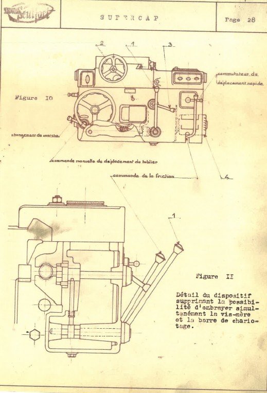 Sculfort mod. Supercap-2 Manual de instrucciones SCULFORT Supercap | Torno paralelo