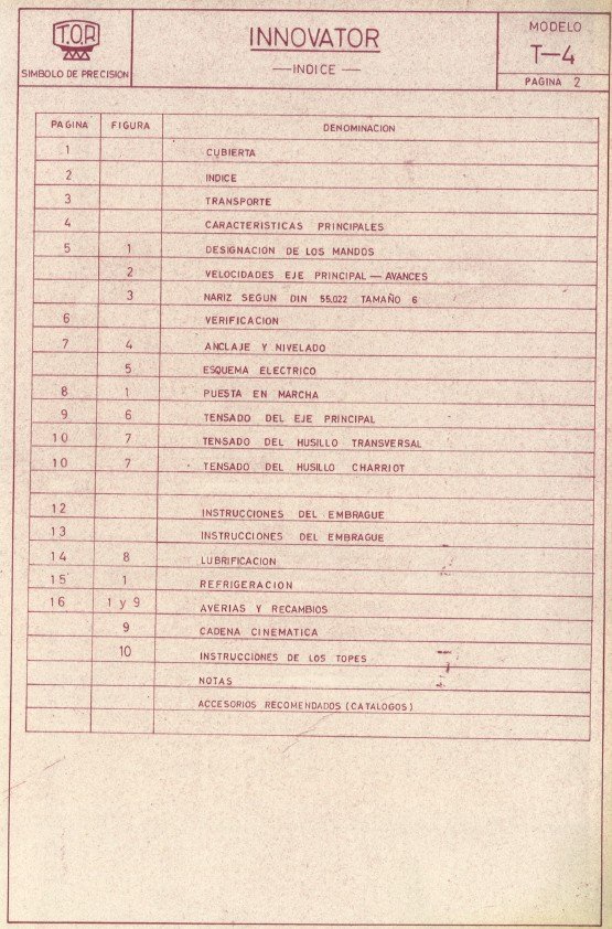 Manual de instrucciones TOR Innovator T4 | Torno paralelo