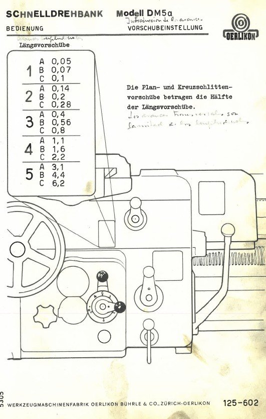 Tornos Oerlikon-2 Manual de instrucciones OERLIKON DM-5A | Torno paralelo