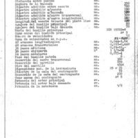 Torrent T71-78-2 Manual de instrucciones Pinacho Torrent T71-78 | Torno paralelo