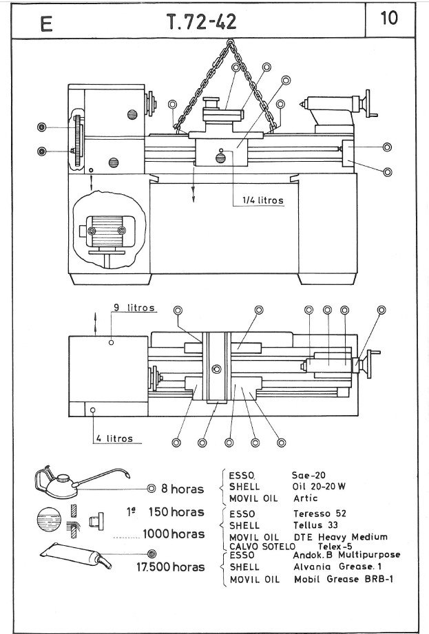 Torrent T72-42-3 Manual de instrucciones Pinacho Torrent T72-42 | Torno paralelo