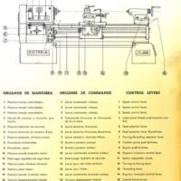 Manual de instrucciones VICTORIA M500-M600 | Torno paralelo