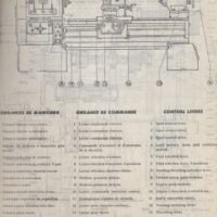 Manual de instrucciones VICTORIA R 800 | Torno paralelo