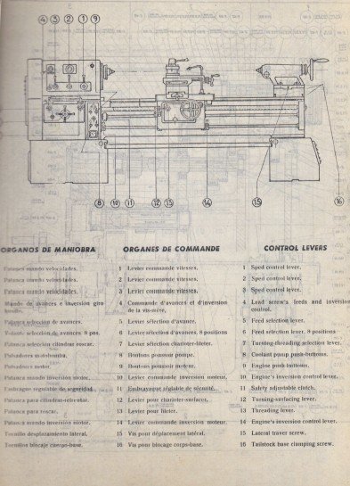 Manual de instrucciones VICTORIA R 800 | Torno paralelo