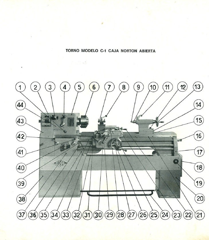 Zubal mod. C-1-2 Manual de instrucciones ZUBAL C-1 | Torno paralelo