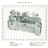 Manual de instrucciones ZUBAL C-4 | Torno paralelo