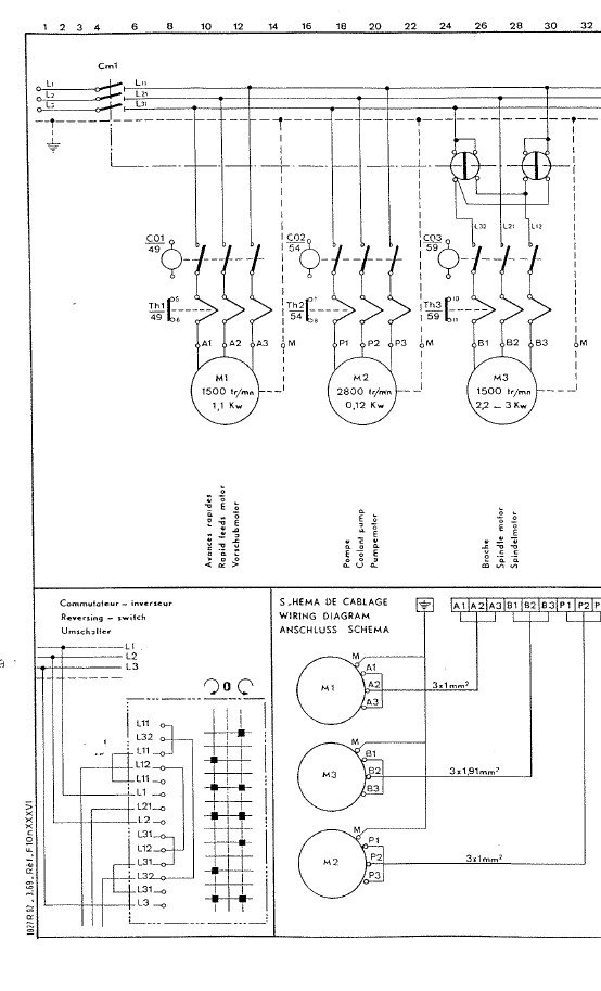 Esquema eléctrico Fresadora GAMBIN 10N