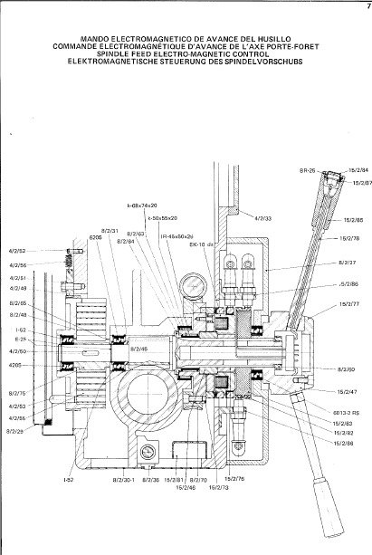 1B-60-RP-E-2 Manual Taladro IBARMIA S1B-60-RP-E