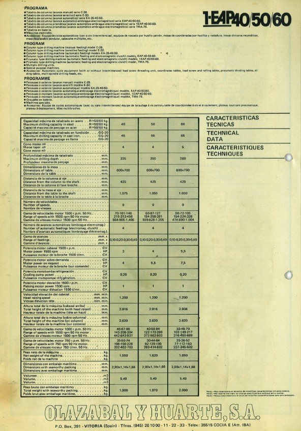 1EAP-3 Manual Taladro IBA 1EAP