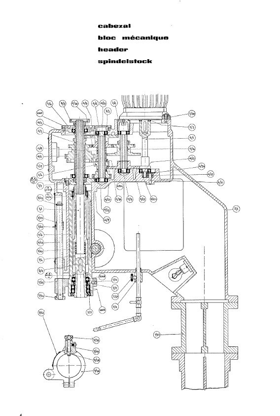 25 CA-3 Manual Taladro IBARMIA 25 CA