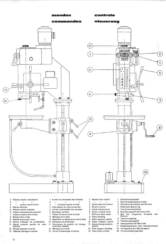 35 CA-2 Manual Taladro IBARMIA 35 CA