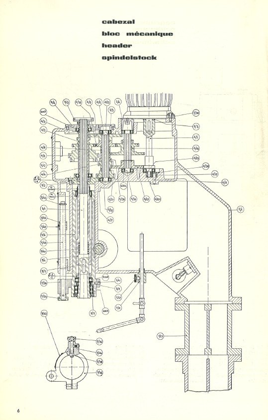 40 CA-3 Manual Taladro IBARMIA 40 CA