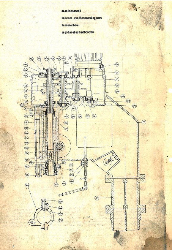 50 CA-3 Manual Taladro IBARMIA 50 CA
