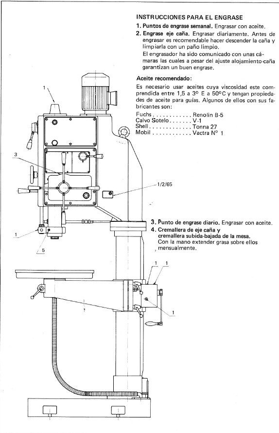 A32-35-3 Manual Taladro IBARMIA A32-35 B32-35