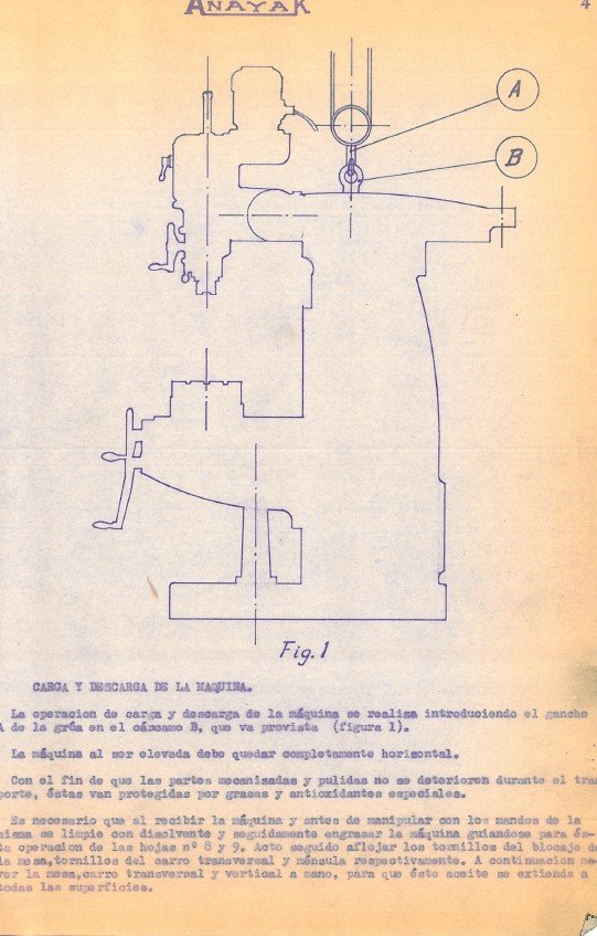Manual de instrucciones Fresadora ANAYAK FU91
