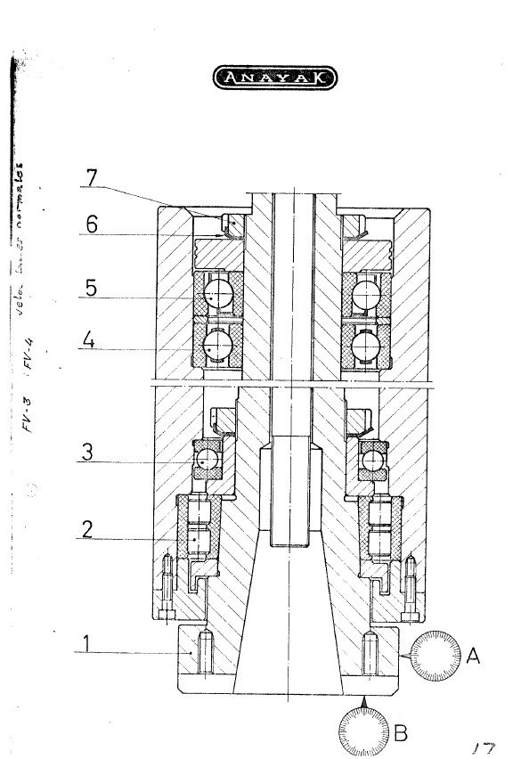 Manual de instrucciones Fresadora ANAYAK FV-3 M
